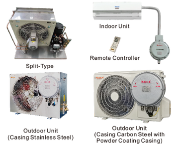 Explosion Proof Air Conditioner ATEX UAE Qatar Saudi