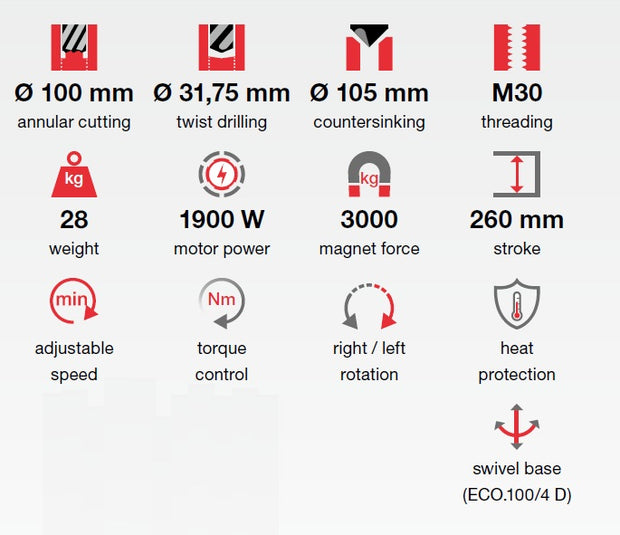 Euroboor Magnetic Drilling Machine ECO.100/4(D)