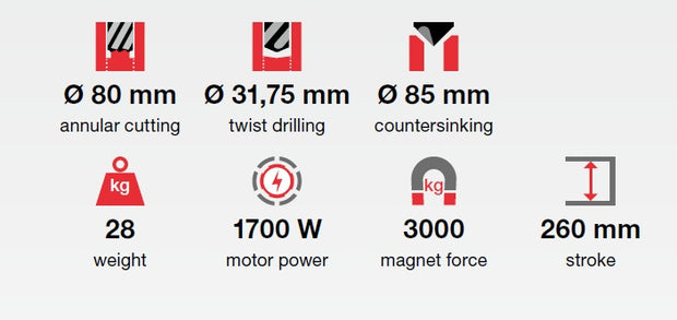Euroboor Magnetic Drilling Machine ECO.80/4