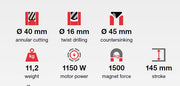 Euroboor Magnetic Drilling Machine ECO.40S
